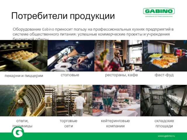 Потребители продукции Оборудование Gabino приносит пользу на профессиональных кухнях предприятий в системе общественного