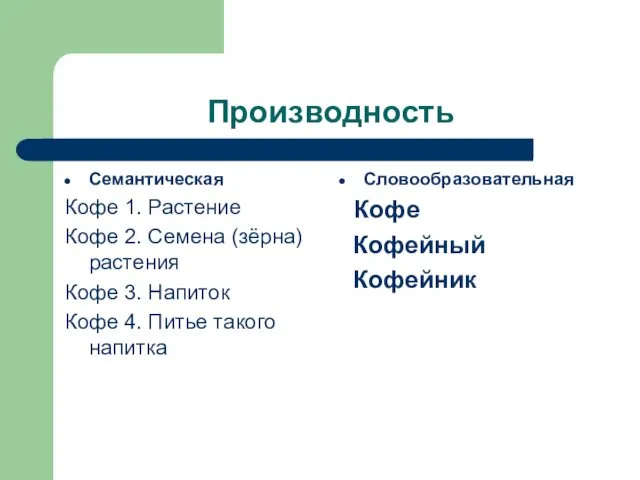 Производность Семантическая Кофе 1. Растение Кофе 2. Семена (зёрна) растения