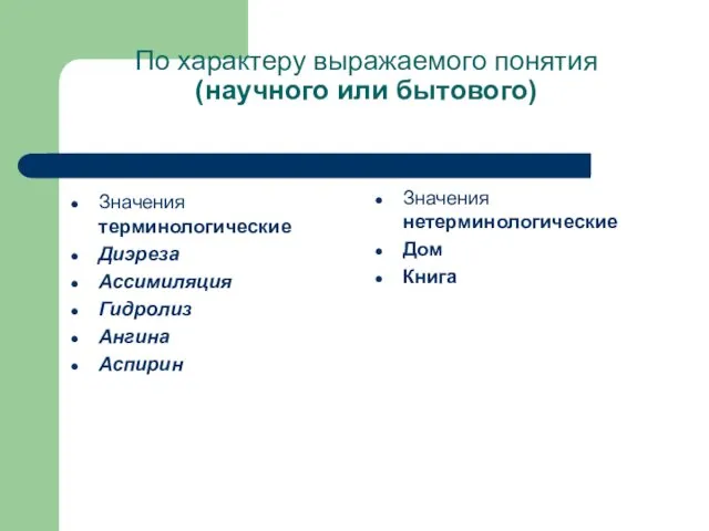 По характеру выражаемого понятия (научного или бытового) Значения терминологические Диэреза