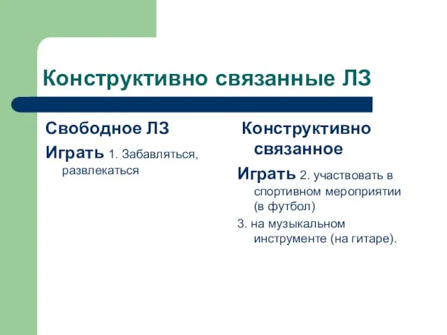 Конструктивно связанные ЛЗ Свободное ЛЗ Играть 1. Забавляться, развлекаться Конструктивно