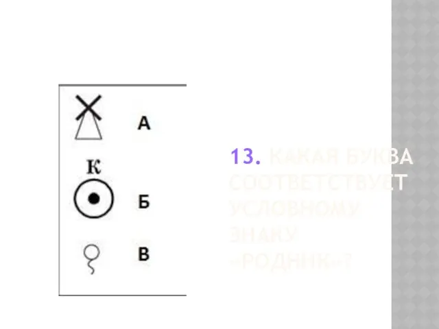 13. КАКАЯ БУКВА СООТВЕТСТВУЕТ УСЛОВНОМУ ЗНАКУ «РОДНИК»?
