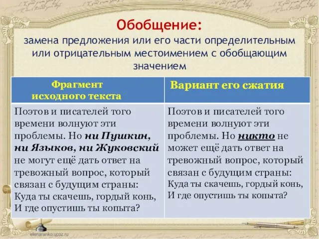 Обобщение: замена предложения или его части определительным или отрицательным местоимением с обобщающим значением