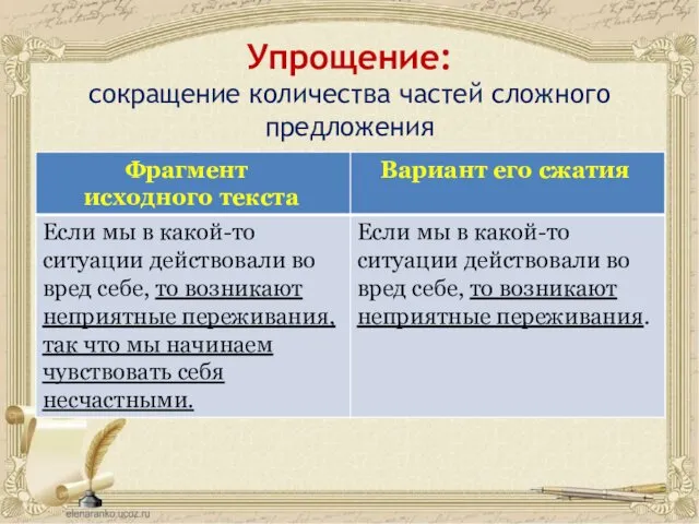 Упрощение: сокращение количества частей сложного предложения