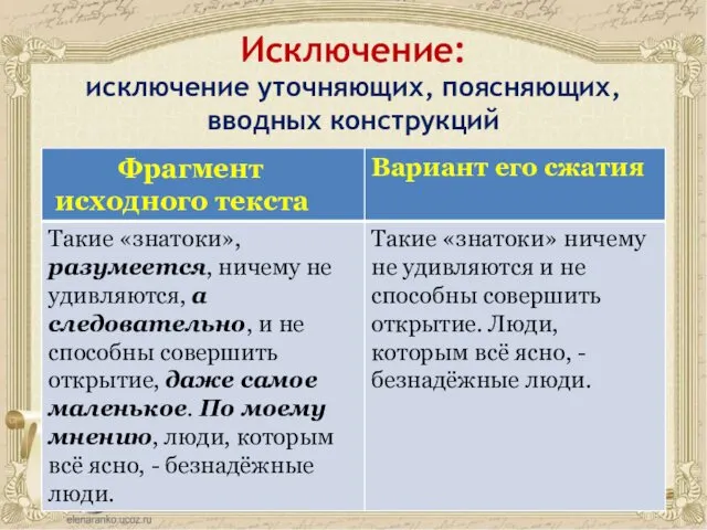 Исключение: исключение уточняющих, поясняющих, вводных конструкций