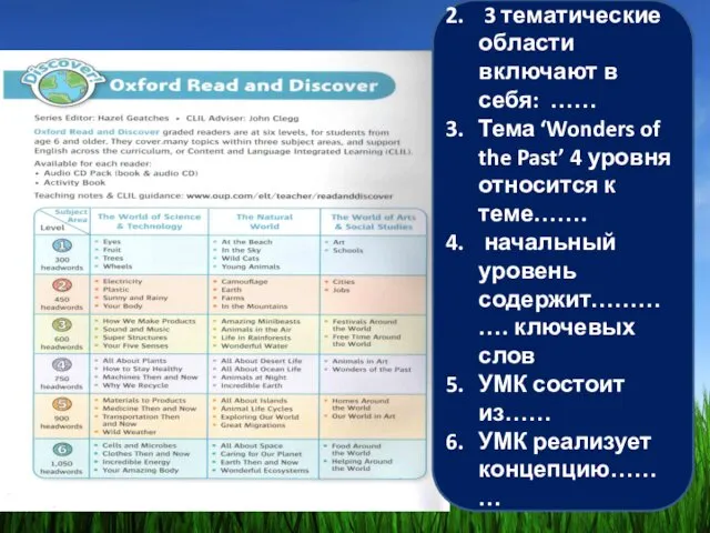 Всего уровней…… 3 тематические области включают в себя: …… Тема