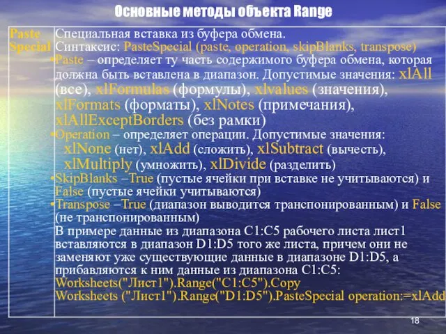 Основные методы объекта Range