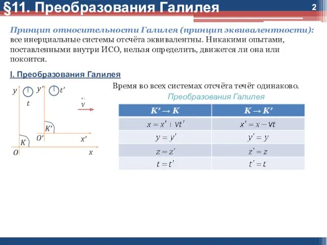 Принцип относительности Галилея (принцип эквивалентности): все инерциальные системы отсчёта эквивалентны.