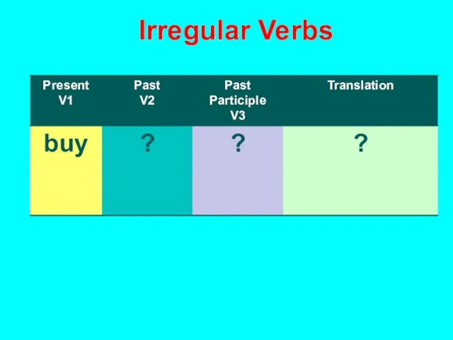 Irregular Verbs