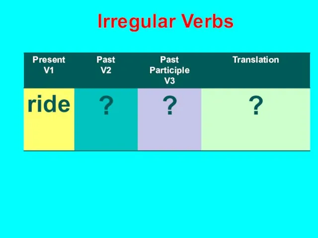 Irregular Verbs