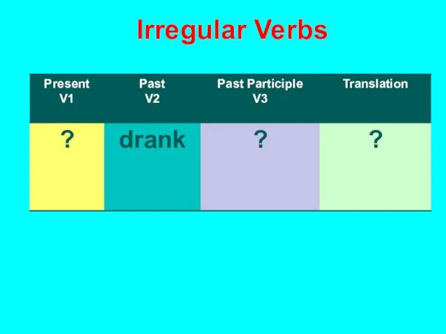 Irregular Verbs