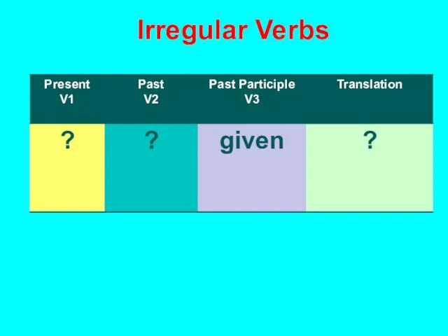 Irregular Verbs