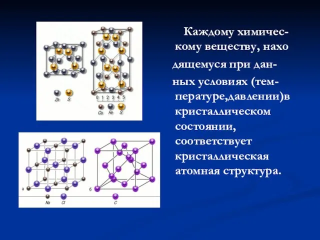Каждому химичес-кому веществу, нахо дящемуся при дан- ных условиях (тем-пературе,давлении)в кристаллическом состоянии, соответствует кристаллическая атомная структура.