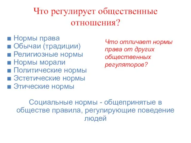 Что регулирует общественные отношения? Нормы права Обычаи (традиции) Религиозные нормы