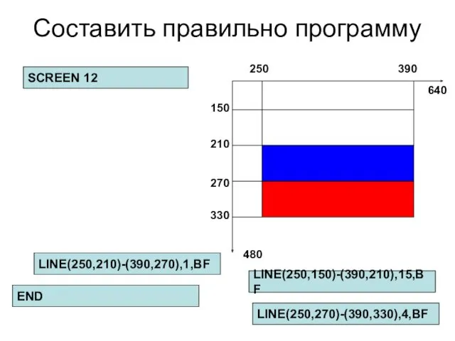 Составить правильно программу SCREEN 12 LINE(250,150)-(390,210),15,BF LINE(250,210)-(390,270),1,BF LINE(250,270)-(390,330),4,BF END