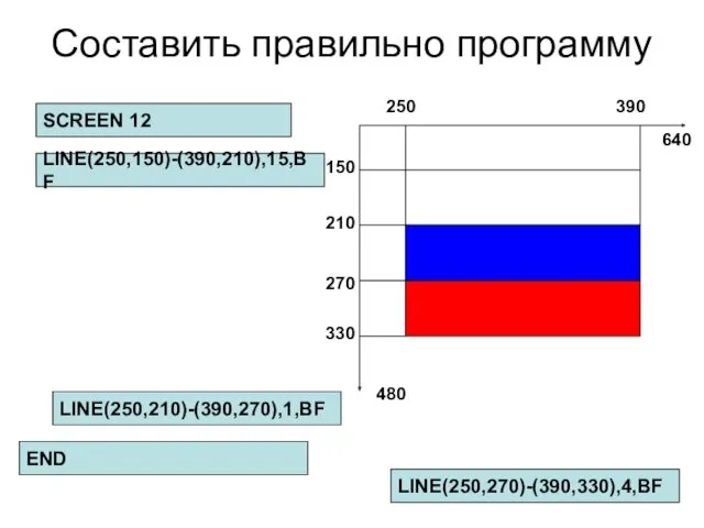 Составить правильно программу SCREEN 12 LINE(250,150)-(390,210),15,BF LINE(250,210)-(390,270),1,BF LINE(250,270)-(390,330),4,BF END