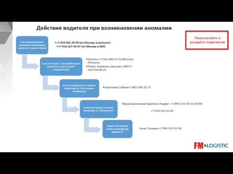 Распечатайте и раздайте водителям