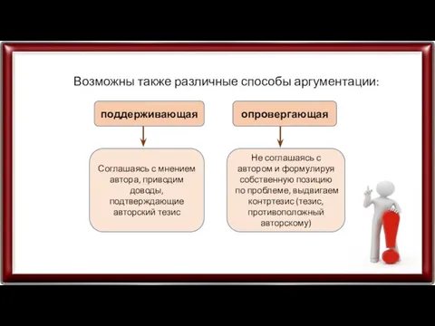 Возможны также различные способы аргументации: поддерживающая опровергающая Соглашаясь с мнением