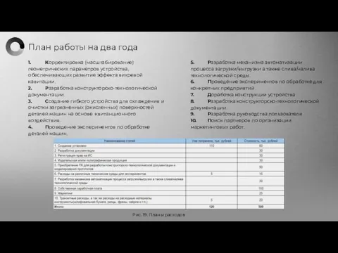 План работы на два года 1. Корректировка (масштабирование) геометрических параметров