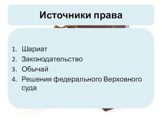 Источники права Шариат Законодательство Обычай Решения федерального Верховного суда