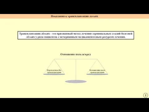 Перспективы без трансплантации Осложнения после трансплантации Отношение польза/вред Показания к