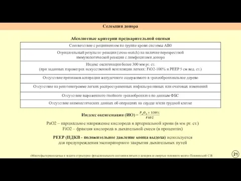 Абсолютные критерии предварительной оценки Селекция донора «Многофакторная оценка и защита