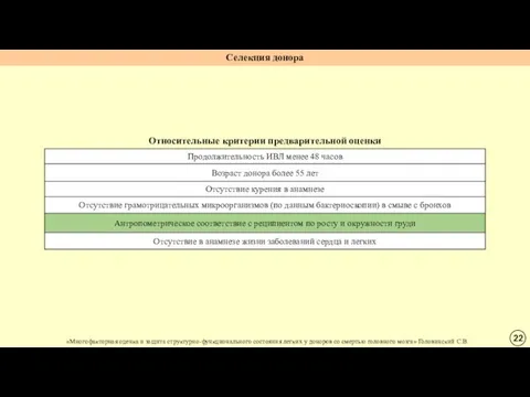 Относительные критерии предварительной оценки Селекция донора «Многофакторная оценка и защита