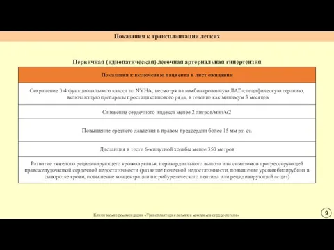 Первичная (идиопатическая) легочная артериальная гипертензия Клинические рекомендации «Трансплантация легких и комплекса сердце-легкие» Показания к трансплантации легких