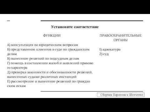 ФУНК­ЦИИ А) кон­суль­та­ция по юри­ди­че­ским во­про­сам Б) пред­став­ле­ние кли­ен­тов в