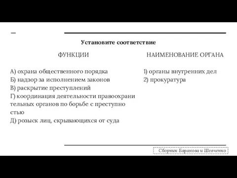 ФУНК­ЦИИ A) охра­на об­ще­ствен­но­го по­ряд­ка Б) над­зор за ис­пол­не­ни­ем за­ко­нов