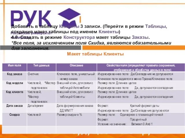 Добавить в таблицу Клиенты 3 записи. (Перейти в режим Таблицы,