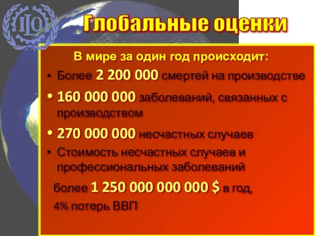 Глобальные оценки Более 2 200 000 смертей на производстве 160