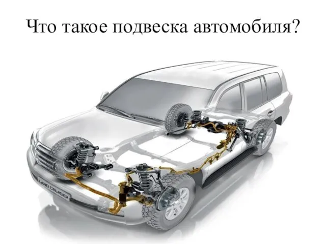 Что такое подвеска автомобиля?