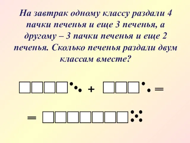 На завтрак одному классу раздали 4 пачки печенья и еще