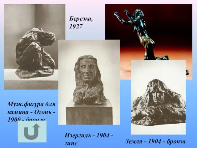 Муж.фигура для камина - Огонь - 1900 - бронза Березка,