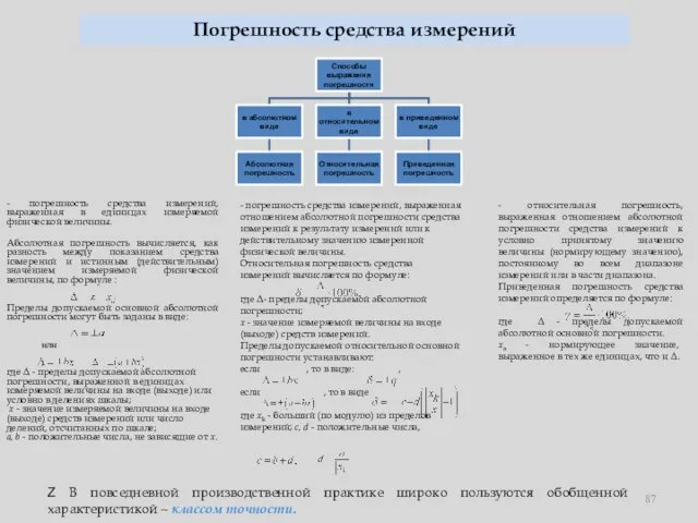 Погрешность средства измерений - погрешность средства измерений, выраженная в единицах