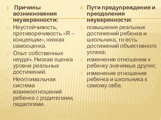 Причины возникновения неуверенности: Неустойчивость, противоречивость «Я – концепции», низкая самооценка.