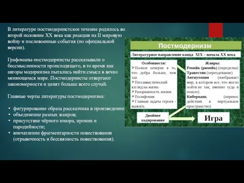 В литературе постмодернистское течение родилось во второй половине XX века