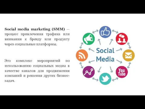 Social media marketing (SMM) — процесс привлечения трафика или внимания