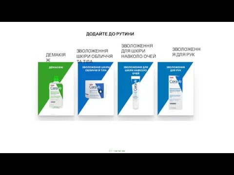 ДОДАЙТЕ ДО РУТИНИ ДЕМАКІЯЖ ЗВОЛОЖЕННЯ ШКІРИ ОБЛИЧЧЯ ТА ТІЛА ЗВОЛОЖЕННЯ