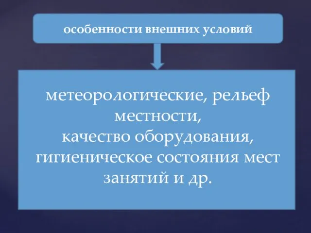 особенности внешних условий метеорологические, рельеф местности, качество оборудования, гигиеническое состояния мест занятий и др.