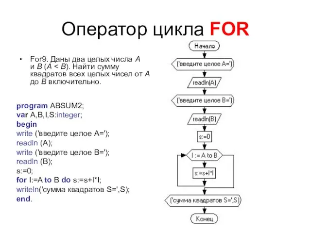 Оператор цикла FOR For9. Даны два целых числа A и