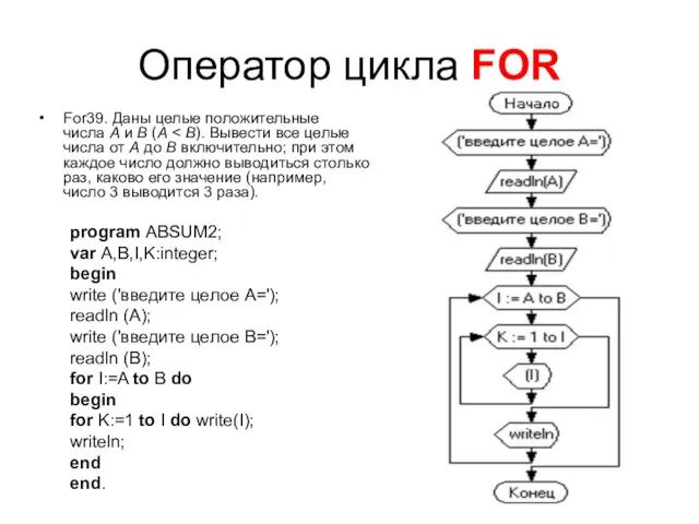 Оператор цикла FOR For39. Даны целые положительные числа A и