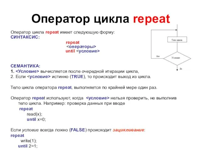 Оператор цикла repeat Оператор цикла repeat имеет следующую форму: СИНТАКСИС: