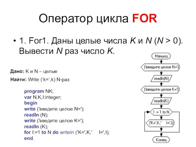 Оператор цикла FOR 1. For1. Даны целые числа K и