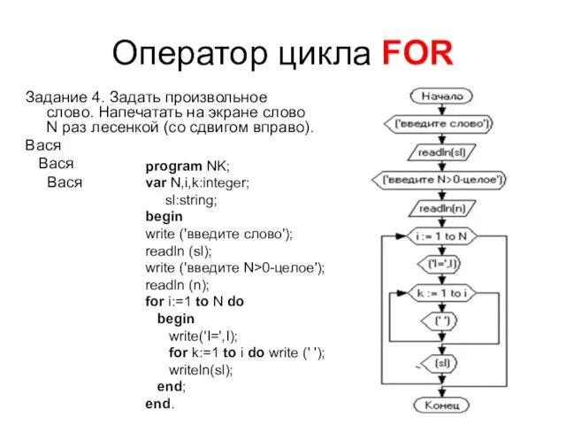 Оператор цикла FOR Задание 4. Задать произвольное слово. Напечатать на