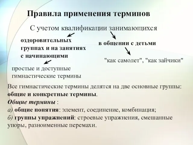 Правила применения терминов С учетом квалификации занимающихся оздоровительных группах и