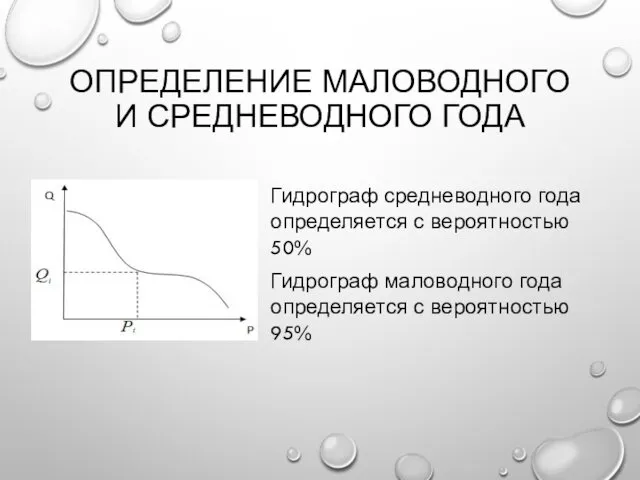 ОПРЕДЕЛЕНИЕ МАЛОВОДНОГО И СРЕДНЕВОДНОГО ГОДА Гидрограф средневодного года определяется с