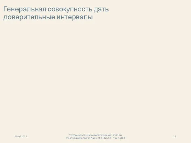 Генеральная совокупность дать доверительные интервалы 28.06.2019 Профессиональное самоопределение: практики предпринимательства Аронс М.В., Дю А.В., Иванов Д.В.