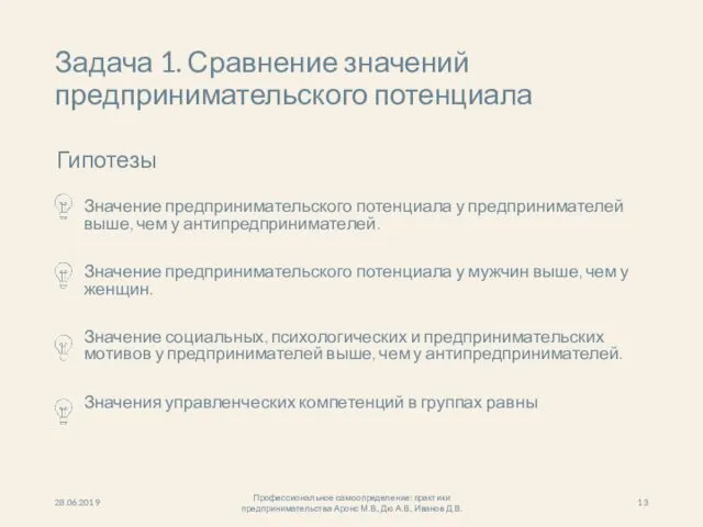 Задача 1. Сравнение значений предпринимательского потенциала Значение предпринимательского потенциала у