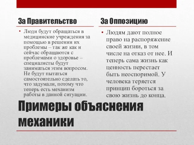 Примеры объяснения механики За Правительство Люди будут обращаться в медицинские